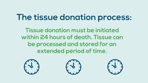Image result for Tissue Donation