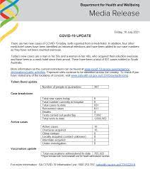 Your browser does not support inline frames or is currently configured not to display inline frames . C5daeijdlfg89m