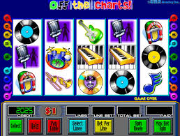 Off The Charts Slot Machine By Wms Gaming Inc 1999