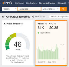 Exclusive content and ryte news delivered to your inbox, every month. Keyword Research The Beginner S Guide By Ahrefs