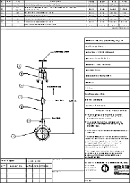 Submit pipe hanger and support assembly drawings including location drawings identifying member to which the hanger or support will be attached and a bill of materials for each assembly. Piping Hanger Design Software Phds Piping Technology Products Inc