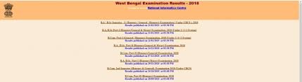 Candidates can check cu result on this page. Calcutta University Declares Ba Bsc Semester I Results Wbresults Nic In Steps To Check Education Today News