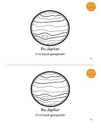 Gunes Sistemi Kitabim Sanat Etkinligi Kitap Sanati Kitap Gezegenler