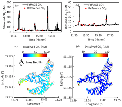 Check spelling or type a new query. Bg Relations Technical Note Drifting Versus Anchored Flux Chambers For Measuring Greenhouse Gas Emissions From Running Waters