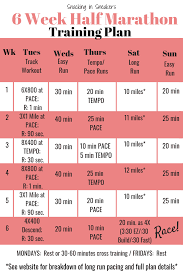 Jun 17, 2021 · if you're looking to challenge yourself, consider the half marathon, which can be the perfect distance: 6 Week Half Marathon Training Schedule Snacking In Sneakers