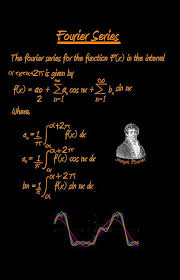Fourier Series By Artist Nandika Dutt In 2021 Studying Math Physics And Mathematics Math Formulas