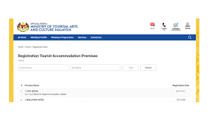Accounting standards, reference organizations and accounts structure. How To Check If Your Hotel Stay Is Eligible For The Tourism Tax Relief