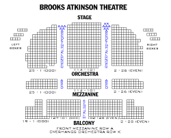 broadway london and off broadway seating charts and plans