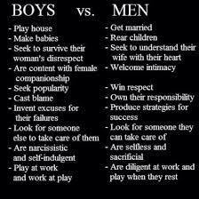 Pin By Mimsy R On Complicated Relationships And Fixes Real Men Quotes Men Quotes Quotes