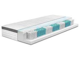 Matratze irisette sylt ttfk (h3) erhielt das. Badenia Trendline