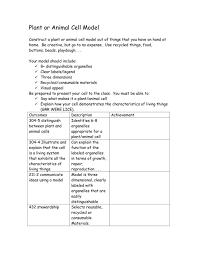 Check spelling or type a new query. Plant Or Animal Cell Model