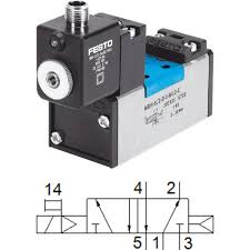 MDH-5/2-D-1-M12-C - Pneumatic valves (electrically actuated) (Festo) -  Affiliated Control Equipment Inc.