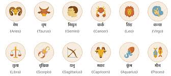 Cancer is a genetic disease—that is, it is caused by changes to genes that control the way our cells function, especially how they grow and divide. Aries In Hindi
