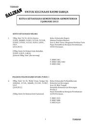 Diselitkan petikan filem madu tiga. Mohd Irwan Serigar Bin Abdullah Rohana Sulaiman