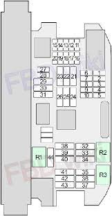 Fuse box diagram (fuse layout), location, and assignment of fuses and relays bmw x5 (e70) (2006, 2007, 2008, 2009, 2010, 2011, 2012, 2013). 2006 2013 Bmw X5 E70 Fuse Diagram