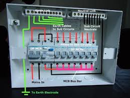 Diy Wiring A Consumer Unit And Installation Distribution Board Wiring Diagrams Distribution Board Electrical Circuit Diagram Home Electrical Wiring
