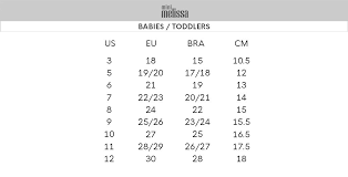 unexpected sizing chart for infants 2019