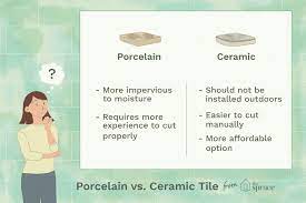 The terms porcelain and ceramic are often used interchangeably in shops. Porcelain Vs Ceramic Tile How Are They Different Porcelain Vs Ceramic Porcelain Vs Ceramic Tile Porcelain Tile