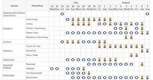 Jul 02, 2021 · olympia 2021: Olympia 2020 Zeitplan Download Freeware De