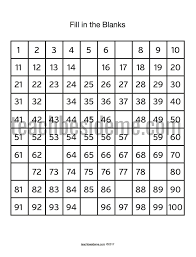 Fill In The Blank Hundred Charts Hundreds Chart Math About Me Chart