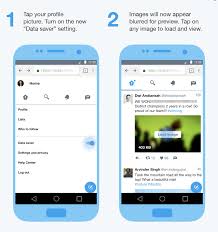 Introducing Twitter Lite Slow Internet Mobile Data Twitter Marketing