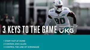 The most exciting nfl stream games are avaliable for free at nbafullmatch.com in hd. Bills Vs Dolphins Keys To Victory