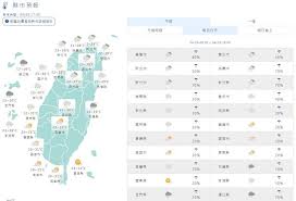 News source: Yahoo新聞