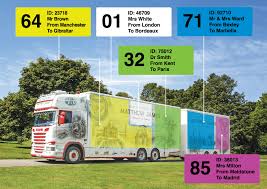 We did not find results for: Removals To Denmark Shared Load Save 70 Quote In 60s