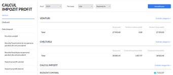691 = 4411 cheltuieli cu impozitul pe profit impozitul pe profit. Calculul Impozitului Pe Profit Si Modificarea Procentului De Sponsorizari 2019 Contabilitate Fiscalitate Monografii Contabile