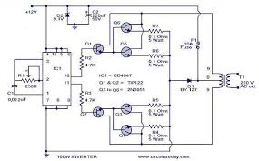 It shows how the electrical wires are interconnected and can also show where fixtures and components may be connected to the system. Partina City Unavoidable Plausible Best Inverter Circuit Diagram Ercantastorie Com