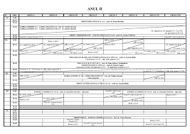(22.februarie) a fost modificat orarul la : Facultatea De Drept Din Timisoara