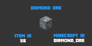 Iron ore generates below y 72, with a strong bias towards y 16. Minecraft Item Ids Mcitemids Twitter