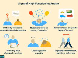 Learn more about it here, including the different types of behavior that can occur, and what can be done to help. High Functioning Autism Overview And More