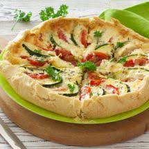 Tarte A La Ratatouille Recettes De Cuisine Recette Quiche Tarte Courgette Tomate