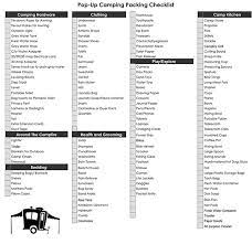 Essential things to pack for camping plus a free printable camping checklist so you don't forget camping packing lists for all types of family camping trips, from car camping in campgrounds to 10 gifts for campers that'll enhance their adventure | lovetoknow. Pop Up Camping Checklist For Packing This Michigan Life