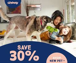 Divide the current weight, i.e., 12 by 16. How Big Will My Puppy Get Weight Calculator Dogsgossip Com