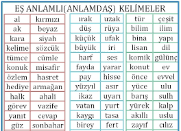Nasıl doysun, yılların özlemini özlem eş anlamlısı. Hakki Nin Es Anlamlisi Google Arama Harf Arama