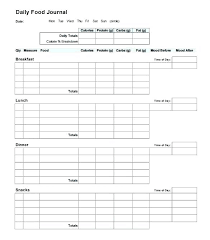 Diet Tracker Printable Andbeyondshop Co