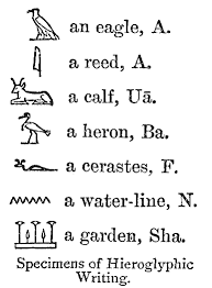 Esconse a hiding place, akin to esconser to hide, l. Chambers S Twentieth Century Dictionary E To M