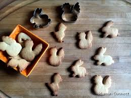 La préparation contient des ingrédients tolérés, comme les sons. Biscuits Sables De Paques Recette Facile Avec Les Enfants Maman Connect