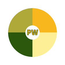 Welcome to the gothic alphabet letters gallery. Letter Picker Wheel Generate Random Letter From A To Z