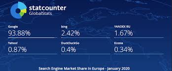 Whether you are concerned about privacy or just want to explore your options, there are plenty of search. Alternative Search Engines Does Independence Remain Just An Illusion