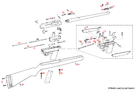 This is the 9mm version of the handy, marlin camp gun. Marlin Camp Carbine Despieces Brownells Iberica