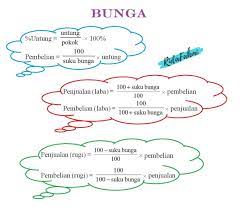 Maybe you would like to learn more about one of these? Seorang Pedagang Bakso Mengeluarkan Modal Sebesar 1 Juta Untuk Menjalankan Usahanya Dia Mematok Brainly Co Id