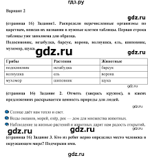 гдз по окружающему миру 3 класс проверочные работы плешаков рабочая тетрадь Gdz Stranica 16 Okruzhayushij Mir 3 Klass Proverochnye Raboty Pleshakov Pleshakov
