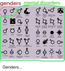 25 Best Demifiend Memes Gender Void Memes Knot Memes Khorne Memes