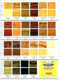 Minwax Stain Fruitwood Philadelphiagaragedoors Co