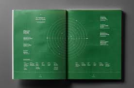 Mpo Interim Annual Reports 2016 2017 Work Larry Annual Report Data Design Data Visualization Design