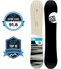 Yes Pick Your Line Review Freeride Snowboard Review