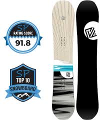 yes pick your line review freeride snowboard review